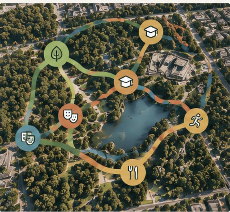 Mapa ilustrativo del parque con recorridos e íconos